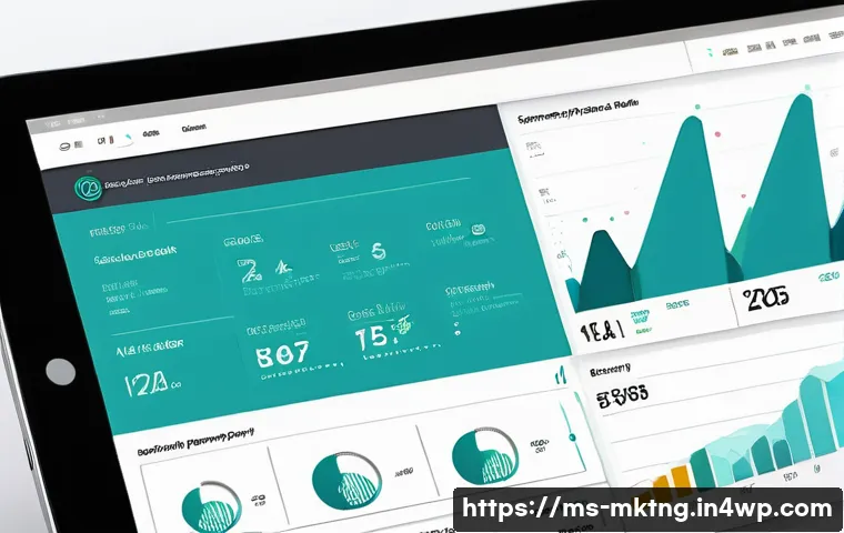 디지털 마케팅 캠페인 성과 지표 분석 - A professional digital marketing dashboard interface displaying key campaign metrics for a Malaysian...