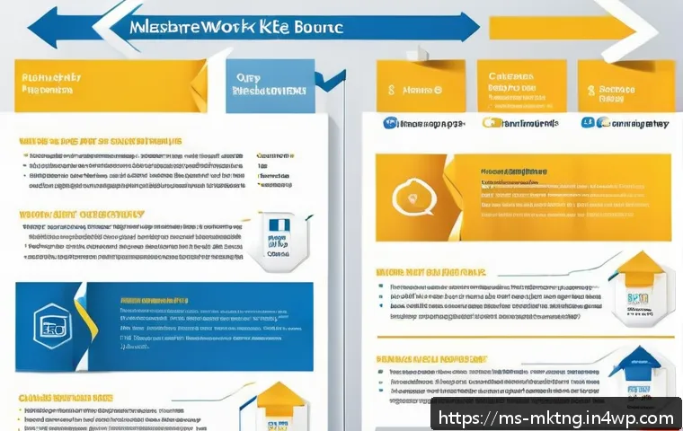 이메일 캠페인 성과 분석 리포트 작성법 관련 이미지 1